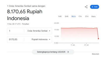 Heboh! Rupiah Menguat Rp8.170 atas Dollar, Goolge Error